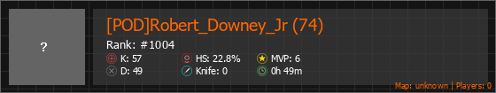[POD]Robert_Downey_Jr (74) Stats Banner