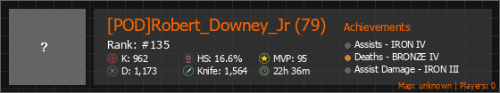 [POD]Robert_Downey_Jr (79) Stats Banner