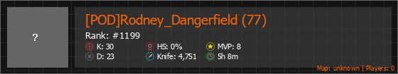 [POD]Rodney_Dangerfield (77) Stats Banner