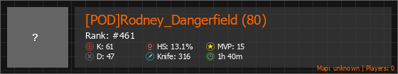 [POD]Rodney_Dangerfield (80) Stats Banner