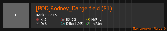 [POD]Rodney_Dangerfield (81) Stats Banner