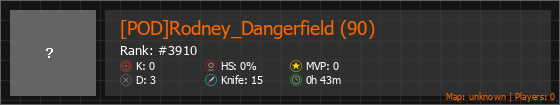 [POD]Rodney_Dangerfield (90) Stats Banner