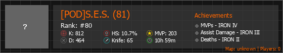 [POD]S.E.S. (81) Stats Banner