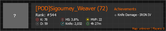 [POD]Sigourney_Weaver (72) Stats Banner