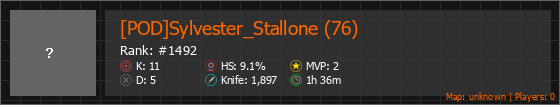[POD]Sylvester_Stallone (76) Stats Banner