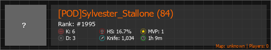 [POD]Sylvester_Stallone (84) Stats Banner