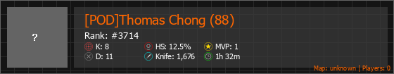 [POD]Thomas Chong (88) Stats Banner