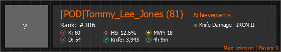 [POD]Tommy_Lee_Jones (81) Stats Banner