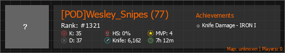 [POD]Wesley_Snipes (77) Stats Banner