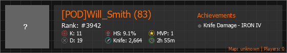 [POD]Will_Smith (83) Stats Banner