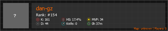 dan-gz Stats Banner