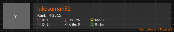 lukasuman81 Stats Banner