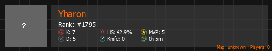 Yharon Stats Banner