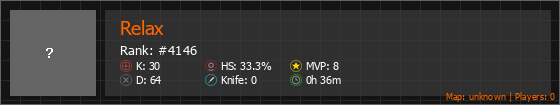 Relax Stats Banner