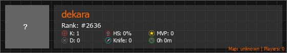 dekara Stats Banner