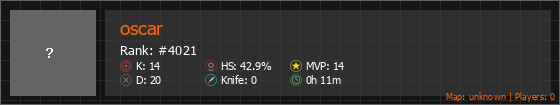oscar Stats Banner
