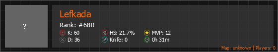 Lefkada Stats Banner