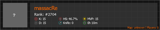 massacRe Stats Banner