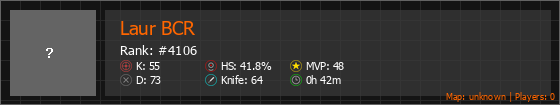 Laur BCR Stats Banner