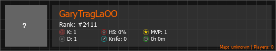 GaryTragLaOO Stats Banner