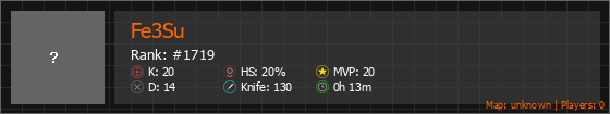 Fe3Su Stats Banner