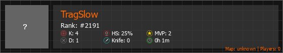 TragSlow Stats Banner