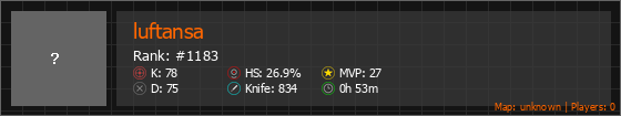 luftansa Stats Banner