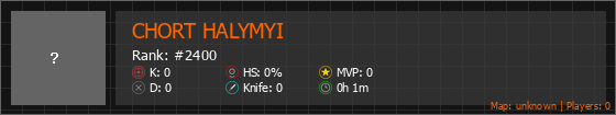 CHORT HALYMYI Stats Banner