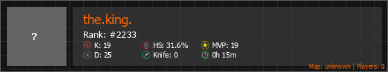 the.king. Stats Banner